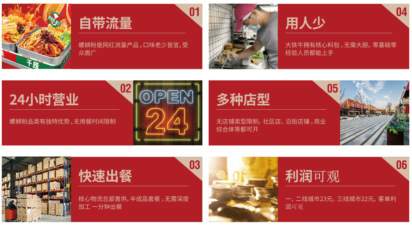 項目優勢.jpg